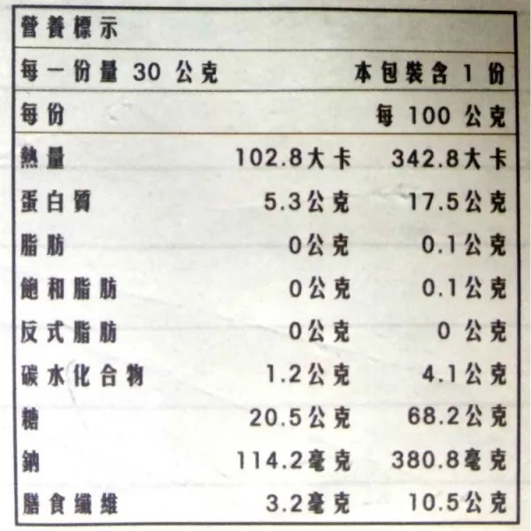 新北市農會真情食品館_卯澳灣天然石花菜(30g)