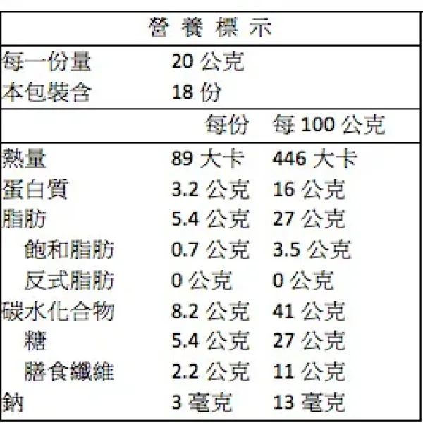 新北市農會真情食品館_統一生機-綜合堅果(360g/包)