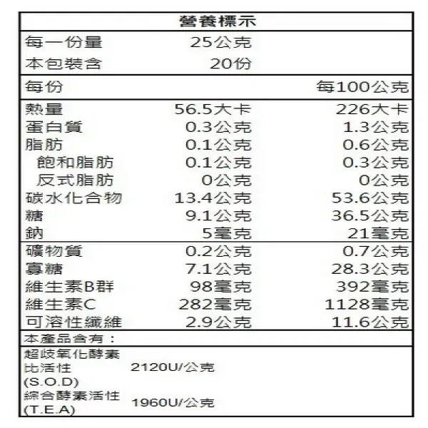 新北市農會真情食品館_好好酵-梅子酵素-信義農(500g/罐)